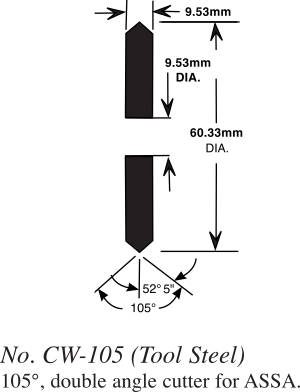 CW-105 cutter diagram