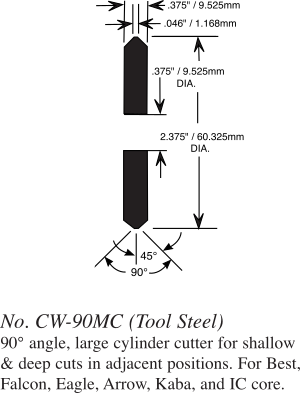 CW-90MC cutter diagram
